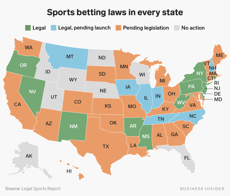 Legal Considerations in Sports Betting: Know Your Rights and Regulations
