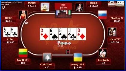 The Evolution of Online Poker: From the Early Days to Modern Platforms